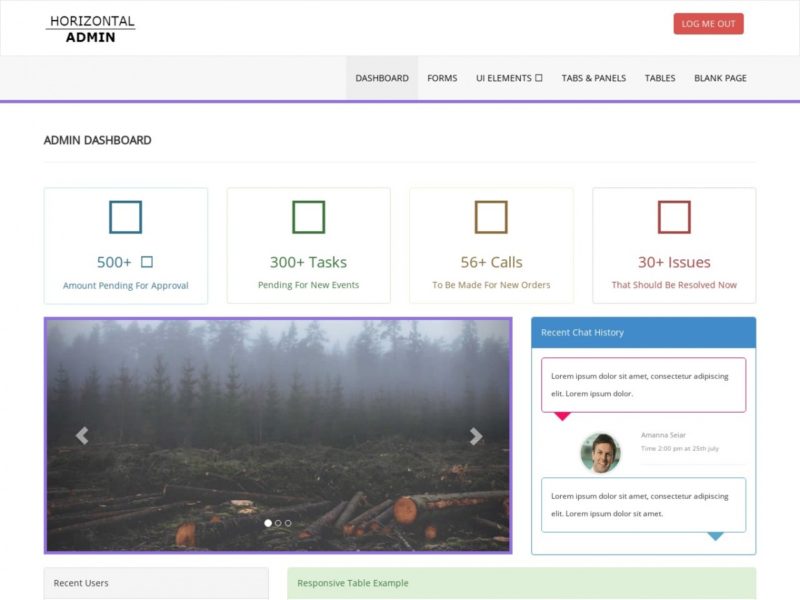 Download Free HTML Template: Horizontal Admin - Free HTML Templates ...